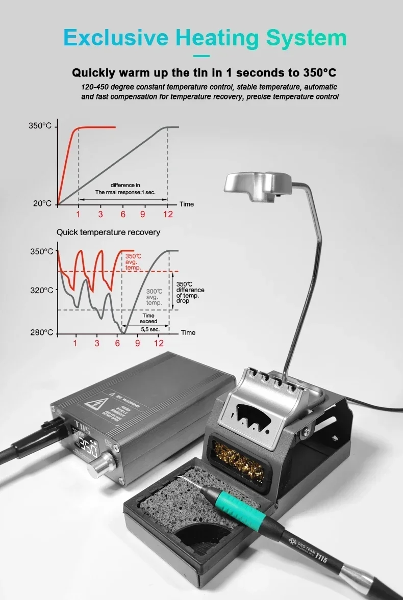 2000W 레이저 용접기 4 in 1 레이저 용접, 세 - Laser Soldering Machine Handheld 리뷰 및 가격